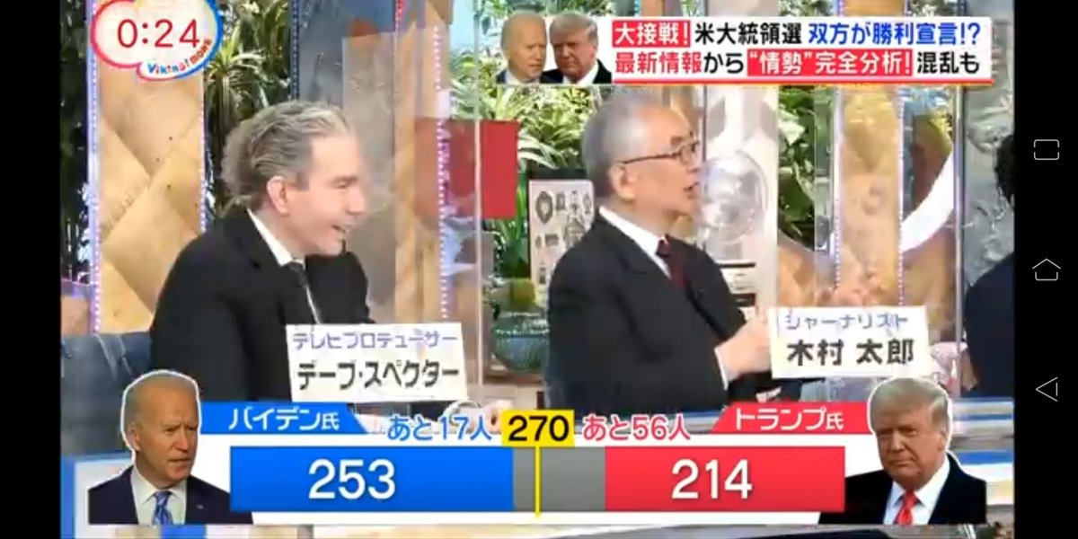 大統領 木村 選 太郎 木村太郎氏激怒 米大統領選「Ｑアノン」扱うなら「ぼくいらない！」/芸能/デイリースポーツ