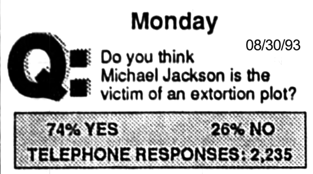 August 30, 1993.

3 out of 4 people surveyed believed MJ was a victim of an extortion plot.

Instead of covering the Chandler case fairly—which would've proved these suspicions correct—the media pivoted to for-profit stories by all the opportunists.

"Parasites in black &amp; white."