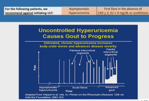 John Fitzgerald on the new gout guidelines. Recommendation against treating asymptomatic hyperuricemia. Blast from the past: c. 2001 understanding of treating hyperuricemia, with evidence source being a 1941 JAMA article(!) Something  @AdamRodmanMD would like #GCAN2020
