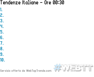 webtoptrends's tweet photo. 1.
2.
3.
4.
5.

05/11/2020 00:30 #WebTT https://t.co/krPHVRNoso