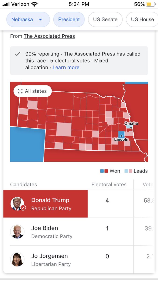 CliffCarlson1's tweet photo. @itsgabrielleu @NebraskaChad Nebraska, my goodness. #BidenHarris2020 https://t.co/uPeKMaXYjs