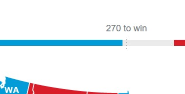 milvlore's tweet photo. #ElectionResults2020
The sexual tension between the blue line and the dotted line 😭 https://t.co/oejTqGdGV2