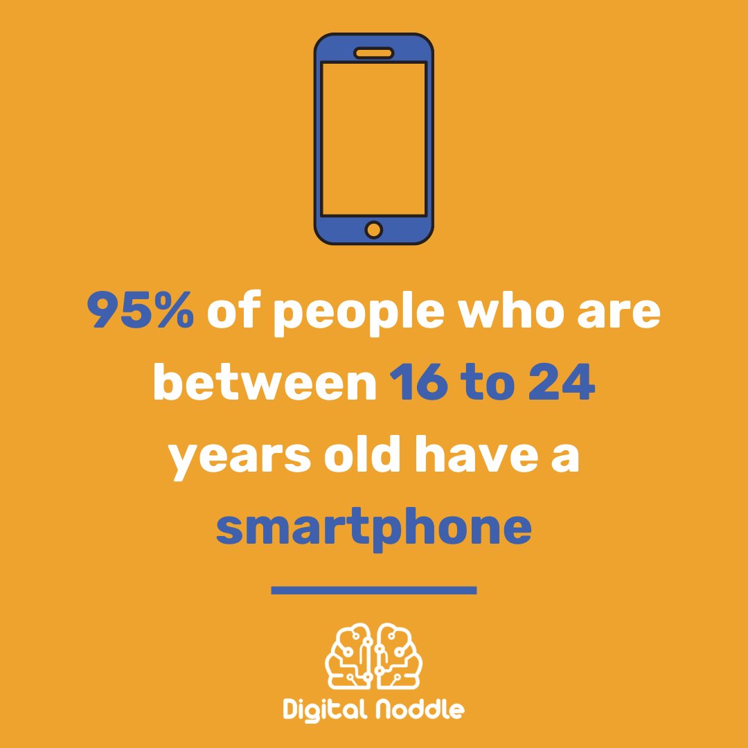 DigitalNoddle's tweet photo. These are the 95% that will be exposed to your Google Adwords so it is important to grab their attention, this is done through a successful SEO strategy.

Read more about it here 👉 https://t.co/SGPWO44TaC

#digitalnoddle #digitalmarketing #googleadwords #seo https://t.co/PE5gg3wGq5