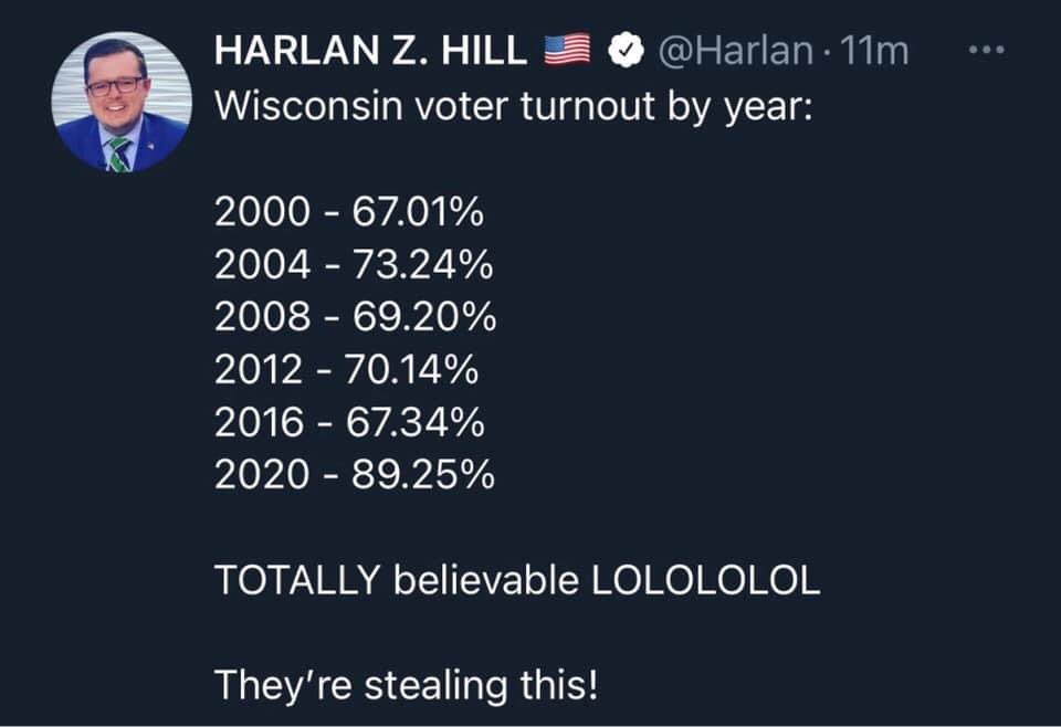 ShenCoGOP's tweet photo. Big guy couldn’t get more than 250 to a rally but this is totally believable. https://t.co/DE3TFGgeLa
