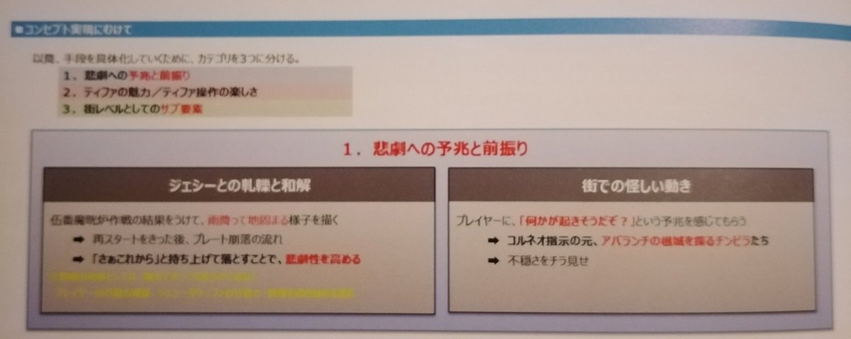 Okay, so the quest for Tifa is massive with a lot of detail and even includes timeline info, so I'm just gonna add a rough summation of it all. Reminder: I'm not a translator. If I've made errors it's because the app I used wasn't clear enough with the context.