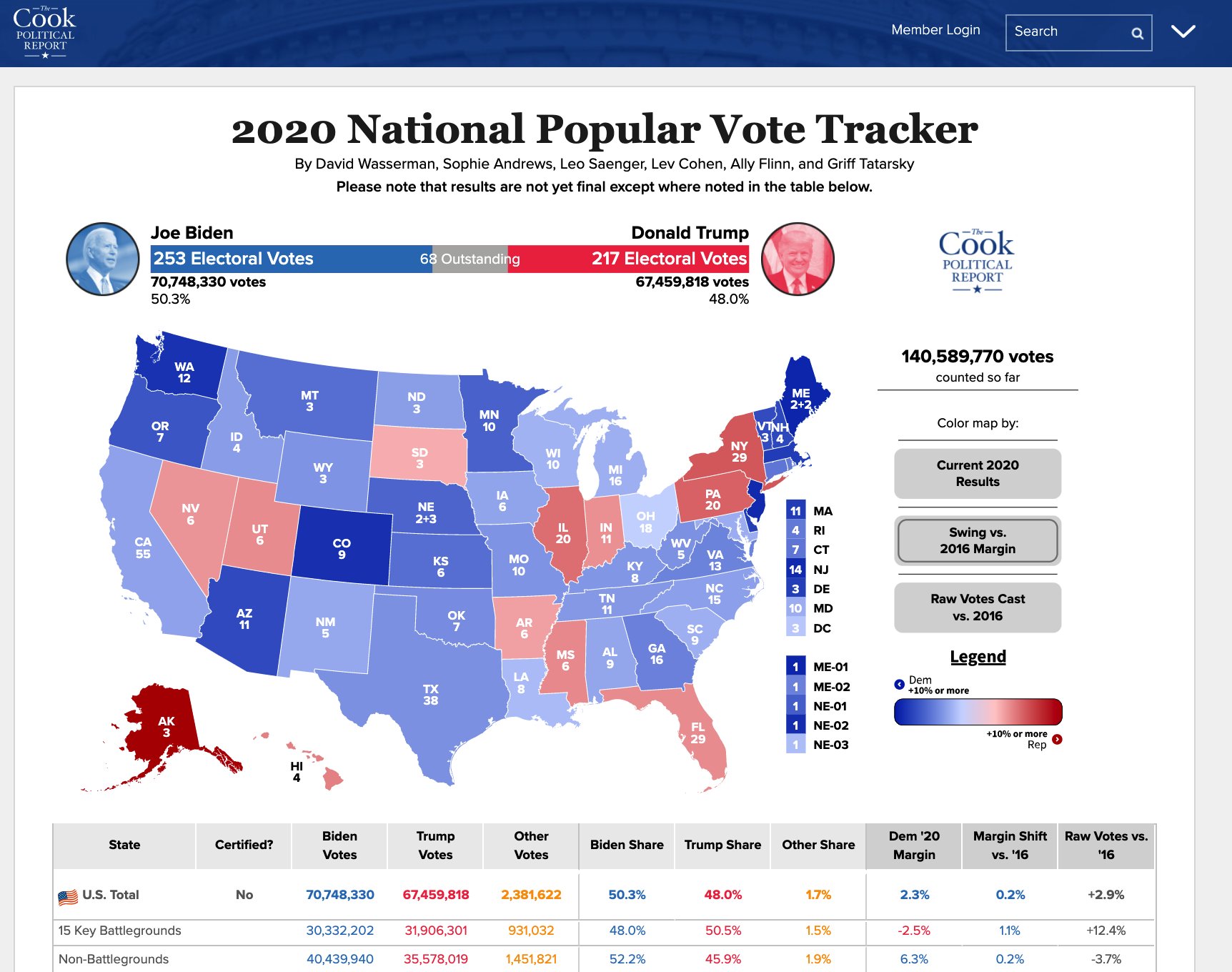 Vote map