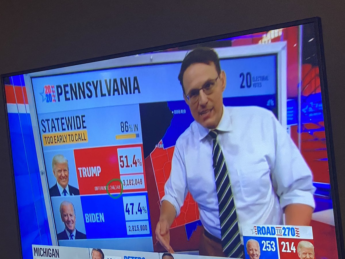 KimBanguilMBA's tweet photo. My boy is back!!!!!!!!  #TrackingKornacki https://t.co/DNXFhBhy1G