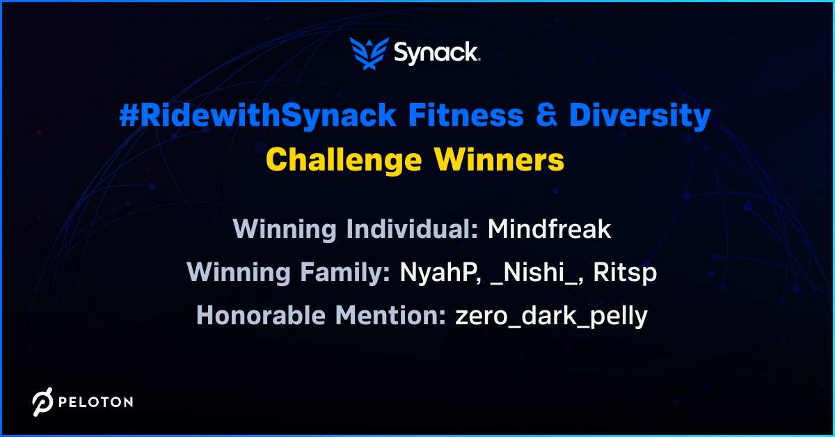 synack's tweet photo. Congratulations to our #RidewithSynack Fitness and Diversity challenge winners!!! And a huge thank you to all who participated and showed support for #diversity in cyber and @BlackGirlsCode. https://t.co/KrGZN1vitd