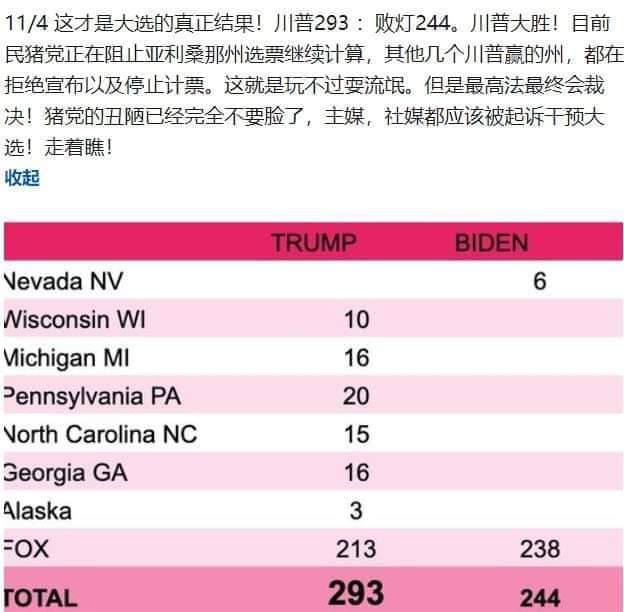 EricFreeHK's tweet photo. @realDonaldTrump This is what you get !

Pray for Trump.

Pray for USA. https://t.co/yaHG0PrJES