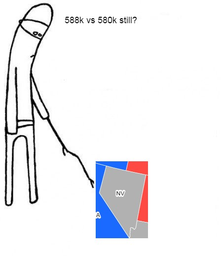 neeliegr's tweet photo. Is Nevada broke? https://t.co/Sf1qhzHOA6