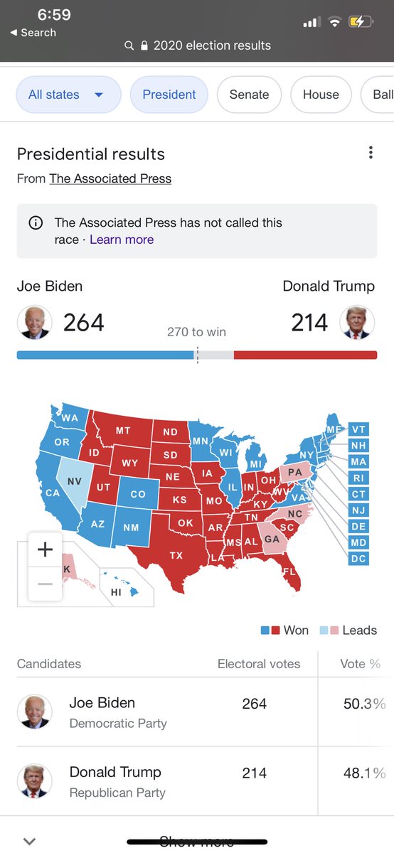 fw_melll's tweet photo. Everyone waiting on nevada like : 
Biden264 #Election2020 https://t.co/6t8vSLwuia