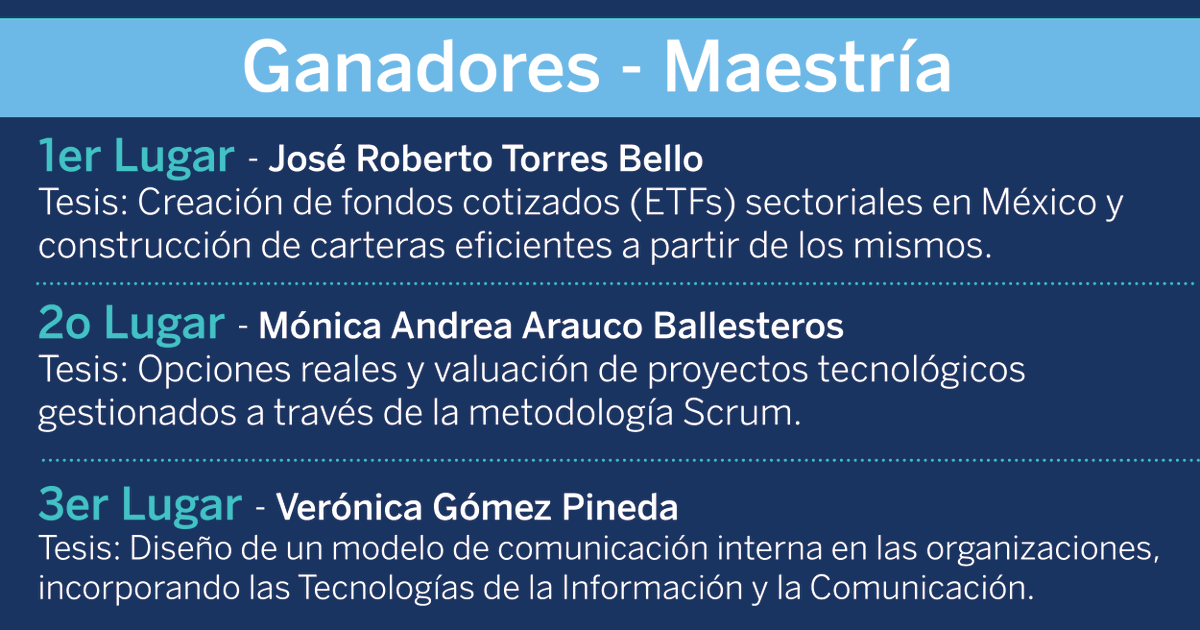 BBVA_Mex's tweet photo. Hace unos meses lanzamos la convocatoria para participar en la primera edición del Premio Educación Financiera Fundación UNAM- BBVA  y hoy por fin conocemos a los ganadores.🏅🤩¡Muchas gracias por su entrega en este proyecto!🙌 https://t.co/7BFqBa2beB