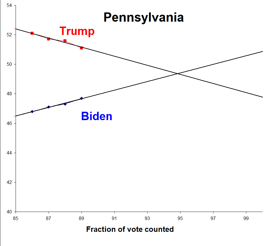 thunderf00t tweet media