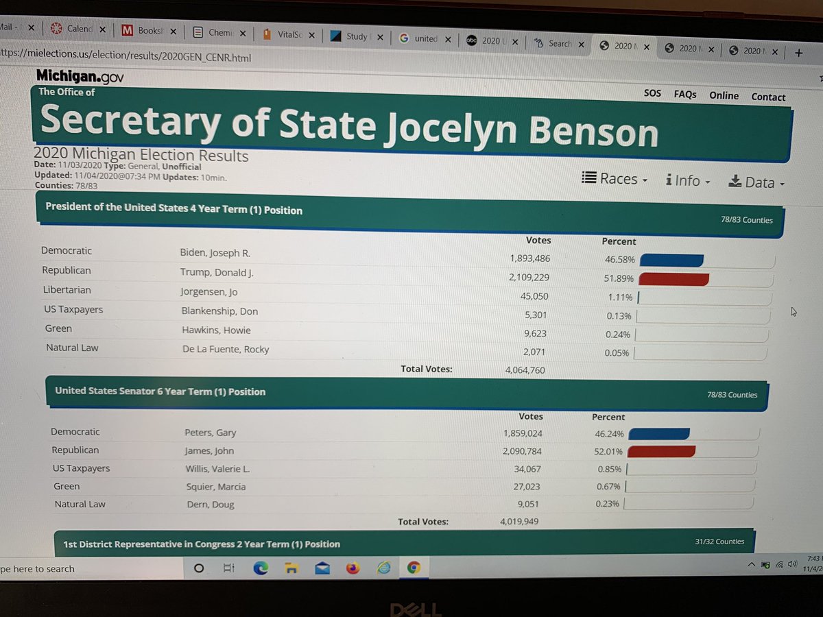 marisol_305's tweet photo. @HemmerReports @BretBaier What does this mean? https://t.co/QFpXm1Ja62