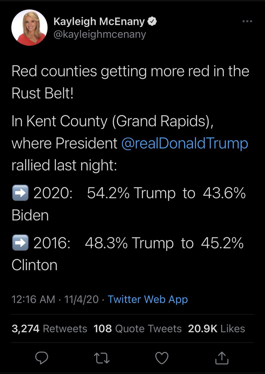 justinamash's tweet photo. Trump gets lowest percentage in Kent of any Republican presidential candidate in more than 50 years.

In Kent County (Grand Rapids), where President @realDonaldTrump rallied on Monday night:

➡️ 2020:    51.9% Biden  to  46.1% Trump

➡️ 2016:    48.3% Trump  to  45.2% Clinton https://t.co/QTg8KLjme2