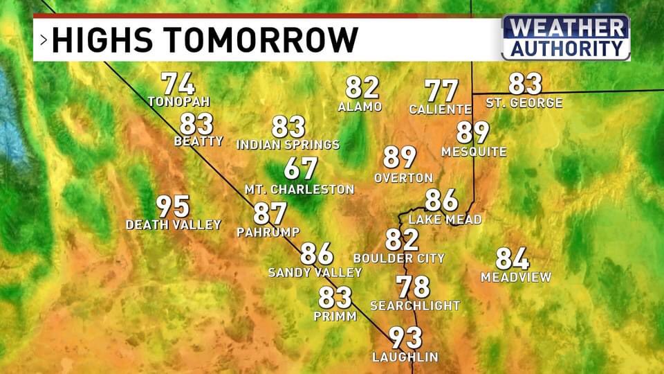 ChloeKoast's tweet photo. Abnormally warm again tomorrow with record-breaking highs expected again in #LasVegas. โ๏ธ #WeatherAuthority https://t.co/ezeZKEyAcQ