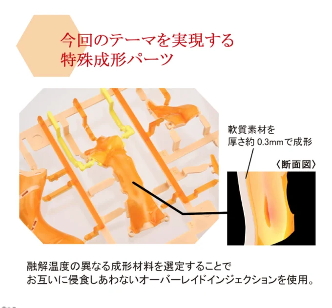 財団Bがまた変態技術を… 