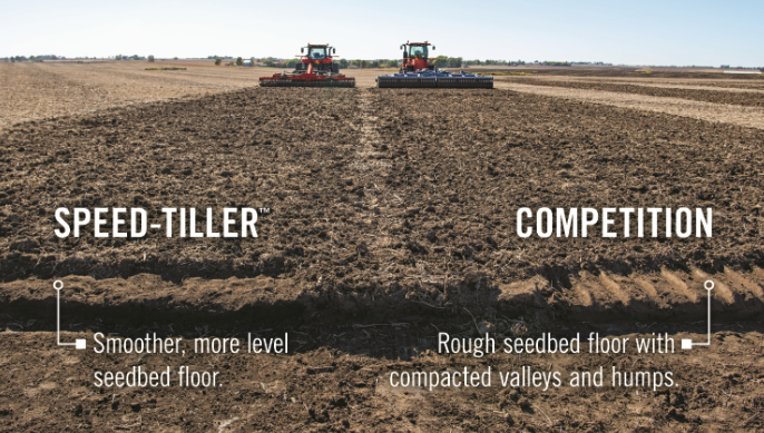Case_IH's tweet photo. Not all high-speed tillage solutions are created equal. See how our Speed-Tiller high-speed disk stacks up against the competition. https://t.co/KTCZEuCMBX https://t.co/2BpgS2BZGO