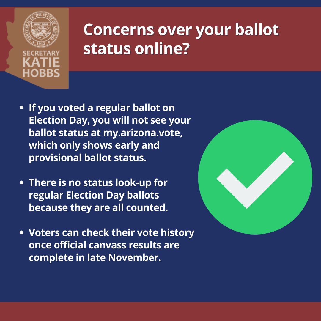 How do I know if my early ballot or provisional ballot was counted? 3/5