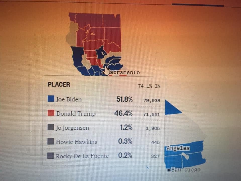 cd4indivisible's tweet photo. Take notice @PlacerCA BOS. Placer County is now blue.  @BonnieGoreCA et al: Might want to change your methods and votes. Voters of 2022 have their eyes on you. https://t.co/uNpqSnedO8
