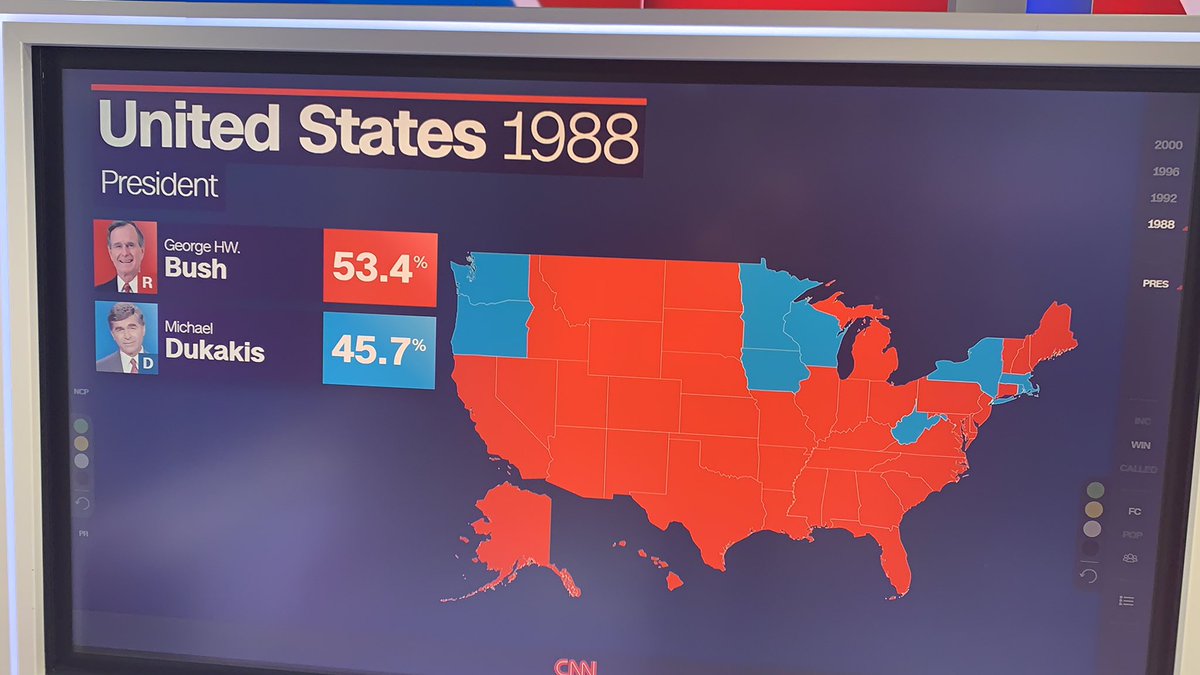 For your 2nd grader. The history is one of the tools I love the most. This was my first campaign.