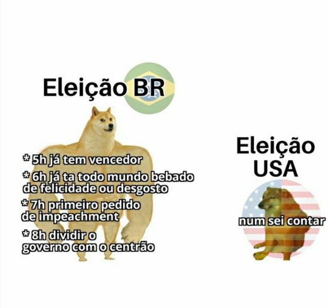 CabareGringos's tweet photo. Plmds véi n aguento mais essa votação véi,pelo que saiu na CNN só vai sair o resultado amanhã vou ter um treco. #Biden2020 https://t.co/tGtV8AWAd5