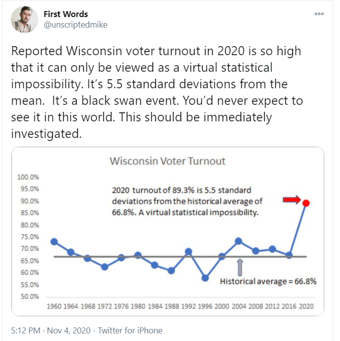 It's insane to believe what the media is trying to spinTurn off the t.v. <------- It's the most important thing you can do right now.