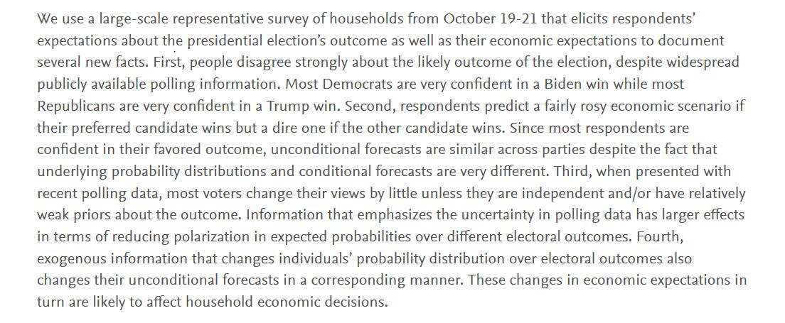 27/ Well that was quick! Soon after posting this thread, there’s this: "Political Polarization & Expected Economic Outcomes," Coibion, Gorodnichenko & Weber   https://papers.ssrn.com/sol3/papers.cfm?abstract_id=3720679“Most Democrats are very confident in a Biden win while most Republicans... (cont.)