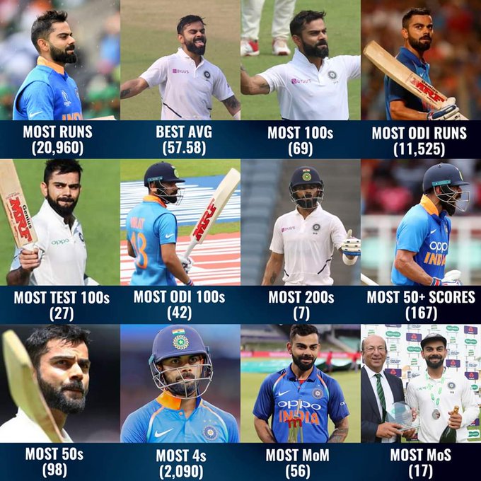 its_darkmani's tweet photo. #HappyBirthdayViratKohli
Happy Birthday to the one and only King Kohli.....My inspiration my idol....May you live long🙏
 My best wishes are with you💗
#records becomes dwarf in front of @imVkohli 💗
#Runmachine #chiku #Virushka https://t.co/3G6ms8GacA