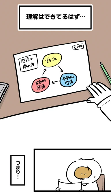 ここ1,2ヶ月漫画がうまく描けなかった原因が分かったのでnoteで漫画にしました✏️

会話も漫画も能動的なコミュニケーションが大事だったと気づいて落ち込んだ話  #タヌキブース  

続きはコチラから→ https://t.co/xLMSa9nn0v 