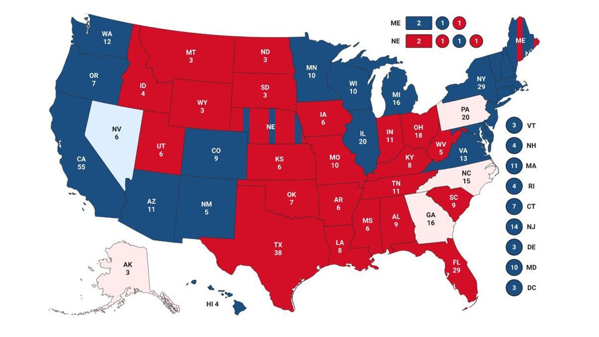 FoxNews's tweet photo. Where does the race stand? See the map: 

https://t.co/Hyt0LUUj9f https://t.co/NfQwqUPiV0