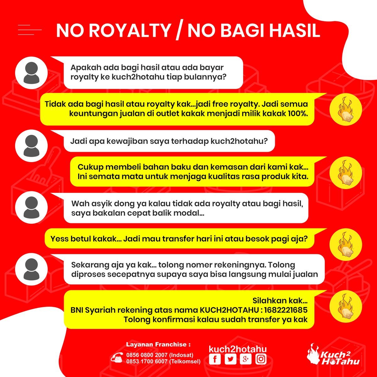kuch2hotahu's tweet photo. Cari usaha #waralabatahukriuk #waralabatahukrispykekinian 
yang terbukti menguntungkan?
#kuch2hotahu eksis sejak 2011
Mau tau DISKON #paketusaha nya bulan ini?
Check --> WA : 0812-8538-5007
NO ROYALTY FEE https://t.co/escbFPLdHW