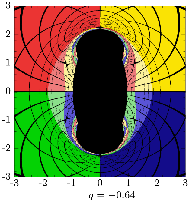 FabioDuvanLora's tweet photo. Just accepted to be published in Classical and Quantum Gravity: Shadows around the q-metric, https://t.co/BsIMHdpk2q,
@CQGravity, @IOPscience https://t.co/XMhijLtOzk