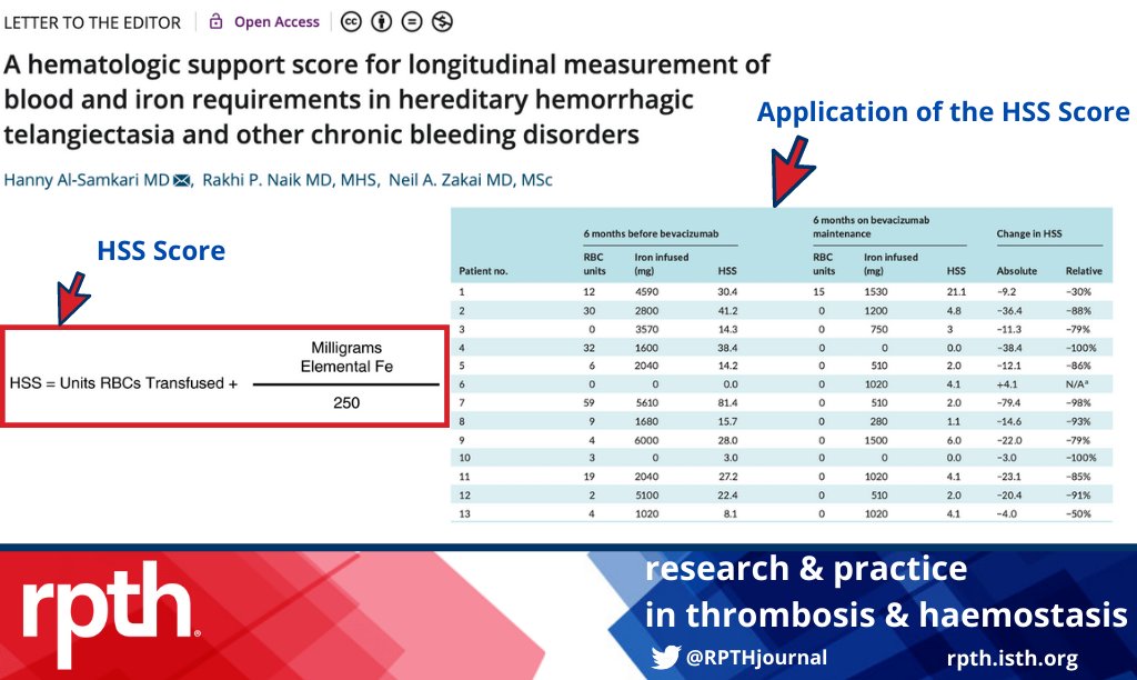 How might we assess level of intervention for anemia in chronic bleeding disorders? A NEW letter to the editor at #RPTH suggests using a “hematologic support score” to quantify this. Learn what it means here: onlinelibrary.wiley.com/doi/full/10.10… @HannyAlSamkari @redcell_doc