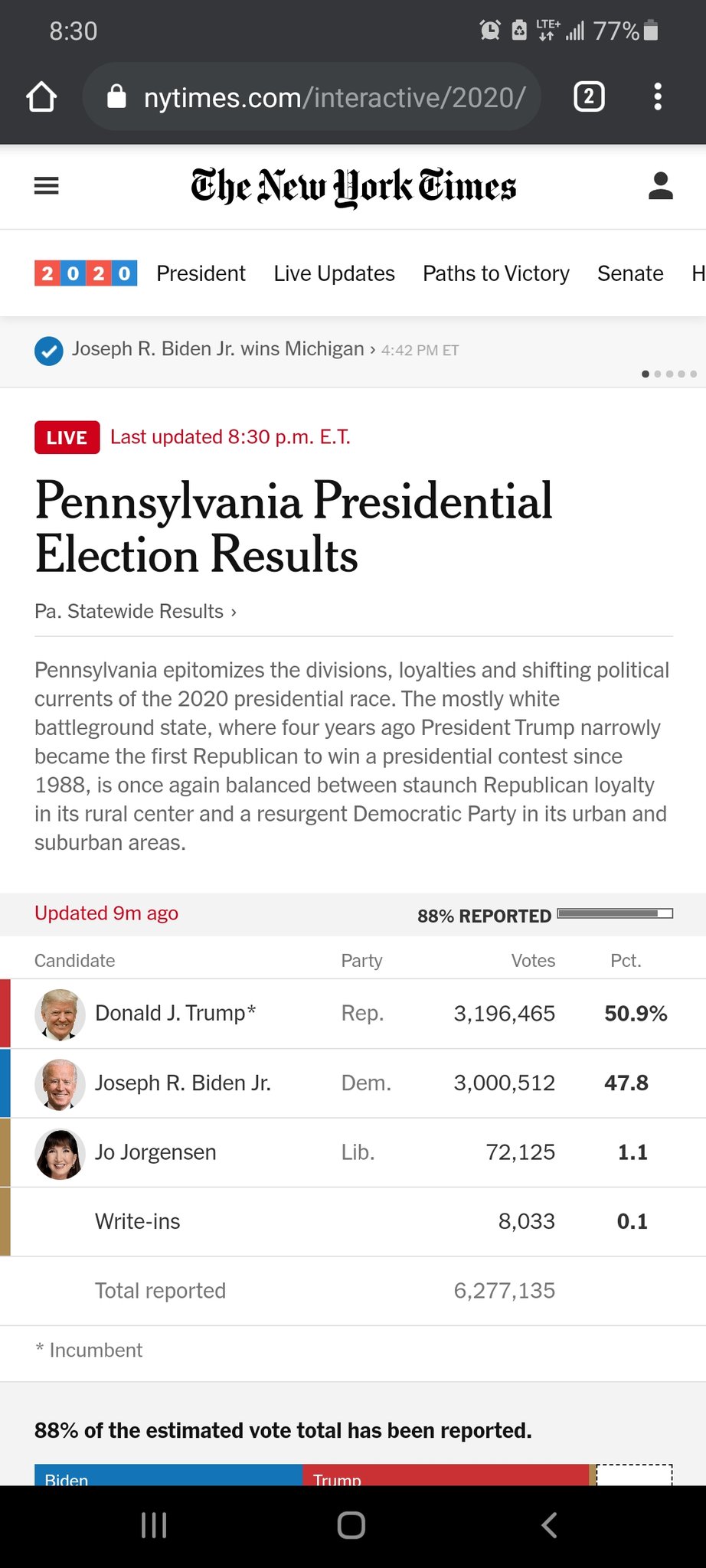 1 pic. @TheQuartering hey man... look at write in votes... now look at the time in the top left.. https://t.co/voFLCHijhH