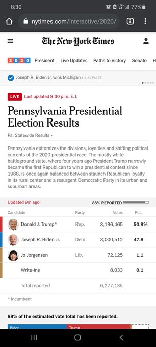 @TheQuartering hey man... look at write in votes... now look at the time in the top left.. https://t<a class="tags" target="_blank" title="On Twitter" href="/?out=eyJ0eXAiOiJKV1QiLCJhbGciOiJIUzUxMiJ9.eyJpYXQiOjE3MjY3NzE4OTgsImlzcyI6InR3cG9ybnN0YXJzLmNvbSIsIm5iZiI6MTcyNjc3MTg5OCwiZXhwIjoxNzU4MzA3ODk4LCJyZWRpcmVjdF91cmwiOiJodHRwczovL3R3aXR0ZXIuY29tL1RoZVF1YXJ0ZXJpbmcifQ.T7Kitr5_0qNC1al857Nd8sjFow1r2RZNar-gi3qZYo6onEzzRfQdmbLx-THr6WdkyqkLvm4yJghb39wsE1t4Yg">@TheQuartering</a><a href="/tag/male"class="tags"><span>#male</span></a><a href="/tag/young"class="tags"><span>#young</span></a><a href="/tag/nsfw"class="tags"><span>#nsfw</span></a><a href="/tag/dickpic"class="tags"><span>#dickpic</span></a><a href="/tag/hairydick"class="tags"><span>#hairydick</span></a>