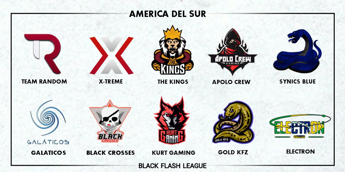 #PRESENTACIONES

Ahora les presentamos los equipos que estarán enfrentándose por el campeonato de la región SA.

Esperamos la competición sea de su agrado.