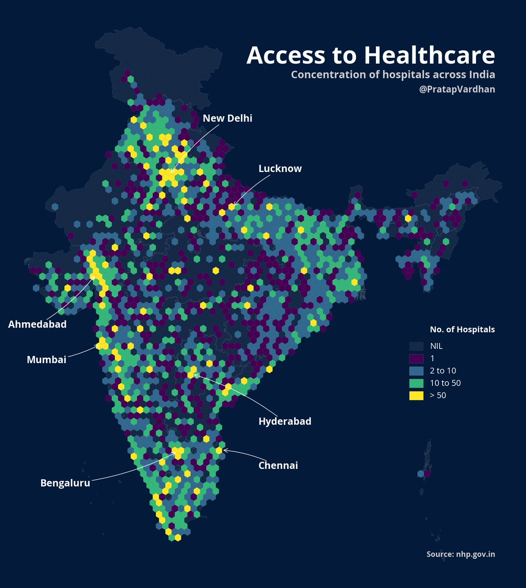 Access to healthcare - visualizing concentration of hospitals across India. #30DayMapChallenge Day 04: Hexagonsmade with  @matplotlib data  @nhpindia  #dataviz  #healthcare  #python