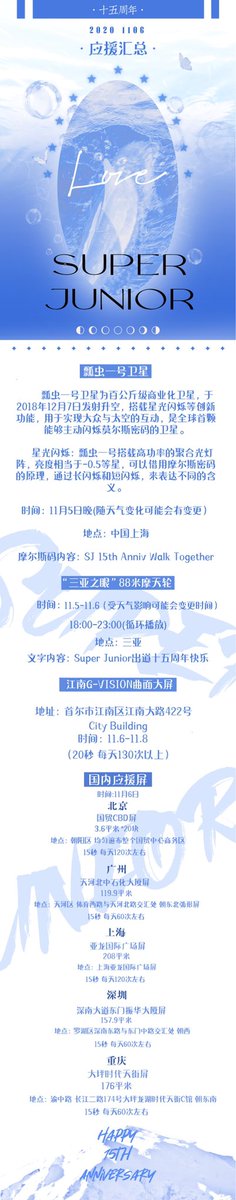ShallowBlue1106's tweet photo. 💎슈퍼주니어 데뷔 15주년 기념 이벤트💎

SUPER JUNIOR Debut 15th Anniversary Event

Part1️⃣～8️⃣

#슈퍼주니어 #SUPERJUNIOR #우리에게
#달려온15주년_손잡고걸을까 #15thAnniv_WalkTogether https://t.co/NZp1sGkOxi