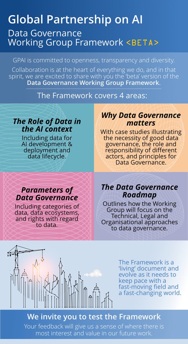 Office For Artificial Intelligence On Twitter Open Call To Test Gpai S Data Governance Working Group Framework The Wider Ai Community Is Invited To Beta Test The Framework And Help Shape The Wg S