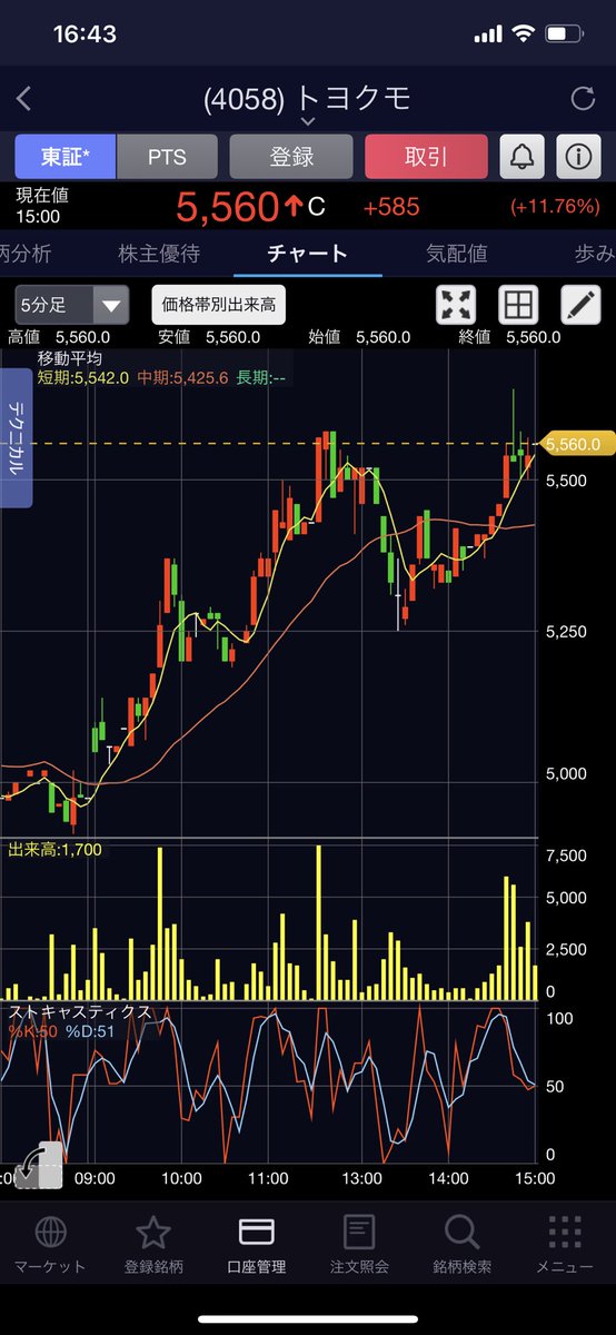 オーバーシュートのトヨクモ、健康診断中に刺さってて、あざっす😊