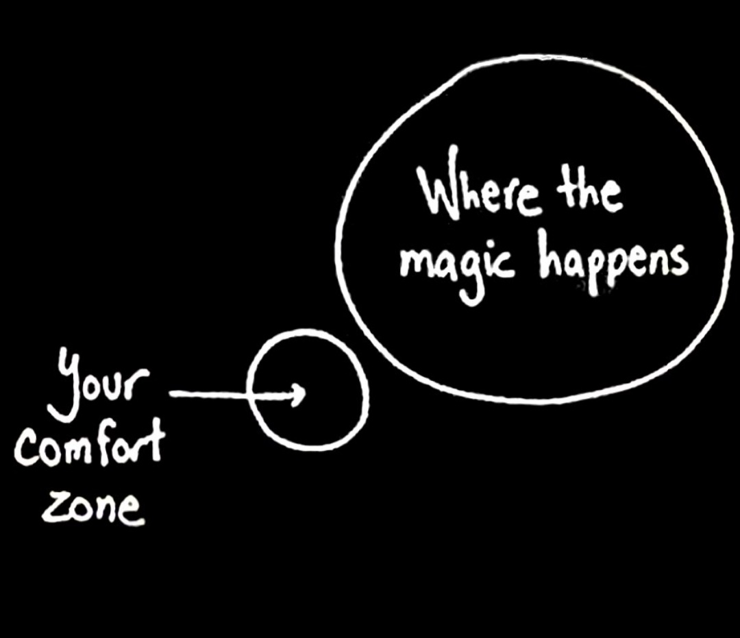 AraceliCGA's tweet photo. Step outside the comfort zone! #Motivation #OvercomingMyFears #growthmindset https://t.co/cT2SfsZCzj