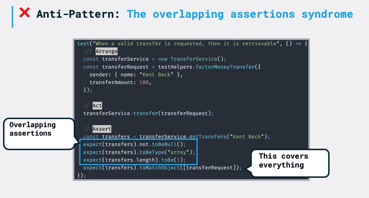 goldbergyoni's tweet photo. From my 'Clean Testing' course - The overlapping assertions anti-pattern 👇

Why is this important? 
1. A test should emphasize the important thing
2. A test should include just the minimum amount of assertions to verify the test outcome https://t.co/JKusFqLHFN