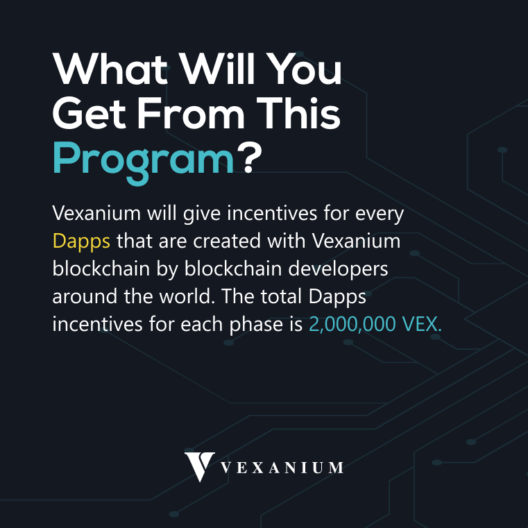 vexanium's tweet photo. Here are the details for #Vexanium #Dapps Incentive Program! This program is now on phase 5 and will end on December 31st 2020. Don't forget to join our last phase in 2020 and get total Dapps incentives of 2.000.000 VEX!
#Blokchain #DIP2020 #Smartcontract #decentralized #apps https://t.co/Xk6CDq5ETu