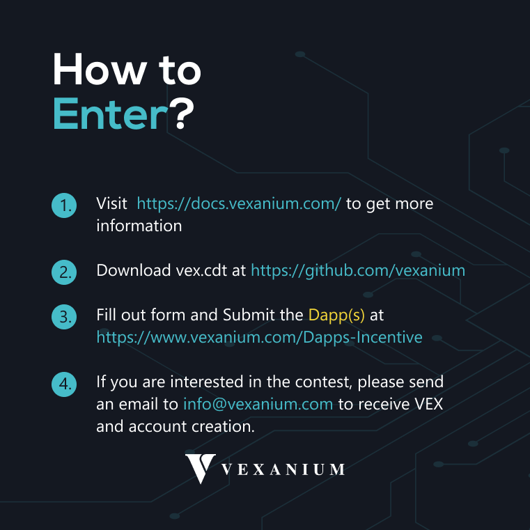 vexanium's tweet photo. Here are the details for #Vexanium #Dapps Incentive Program! This program is now on phase 5 and will end on December 31st 2020. Don't forget to join our last phase in 2020 and get total Dapps incentives of 2.000.000 VEX!
#Blokchain #DIP2020 #Smartcontract #decentralized #apps https://t.co/Xk6CDq5ETu
