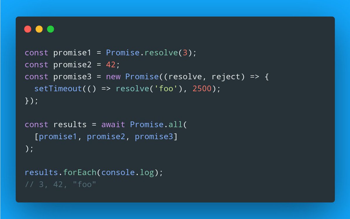  Promise.all()The Promise.all() method takes an array of promises as an argument and returns a single Promise that resolves to an array of the results of the input promises.