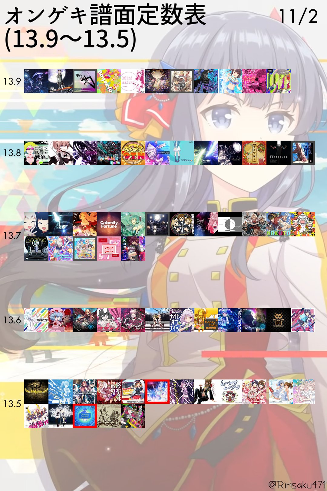 ট ইট র Rinsaku オンゲキ オンゲキ譜面定数 Slime Hatena オンゲキ 譜面定数表です 11 5版 13 13 12 12 はそれぞれ2つに分離されました 12 10はリプにあります 赤枠はexp譜面 灰色枠はluna譜面です