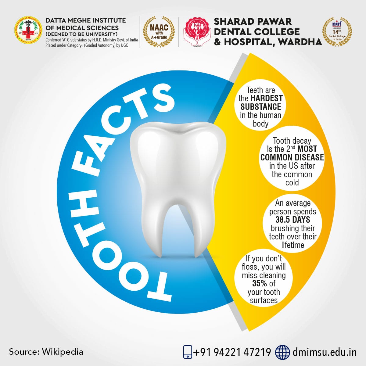 spdchwardha's tweet photo. Staying aware about your health is the key to wellbeing. Here are some #ToothFacts that you must know!
#Facts #Teeth #DentalCare #SPDC https://t.co/bJ7uRX81E3