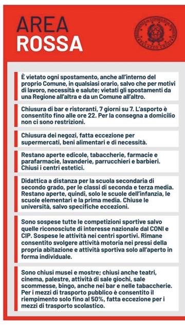 twitorino's tweet photo. Una sintesi del nuovo #Dpcm che entrerà in vigore domani, 6 novembre, e avrà validità fino al prossimo 3 dicembre 2020. Il #Piemonte è inserito nella fascia rossa. https://t.co/lGg1nowWYr