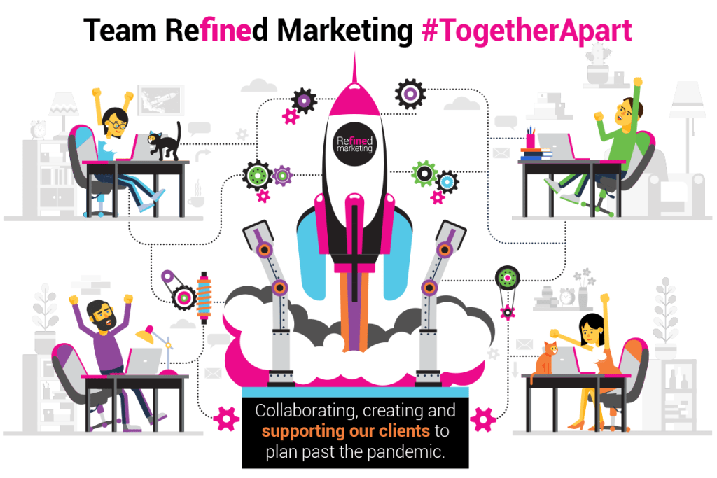 Refined_Team's tweet photo. 🥳#ThrowbackThursday Unleash Your Brand 

🤓What is your brand story now?

🤗Take a look at this blog - and remember to stay up to date with us for ongoing marketing support  #TogetherApart during this pandemic.
 
🙌https://t.co/zPpNVMvY4d

#Branding  #Copywriting #GraphicDesign https://t.co/CgeaQDXdAk